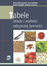 Książka - Tabele składu i wartości odżywczej żywności