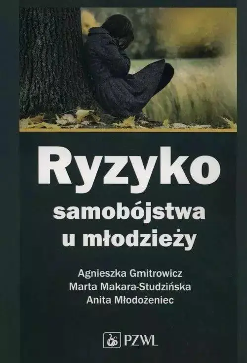 Książka - Ryzyko samobójstwa u młodzieży