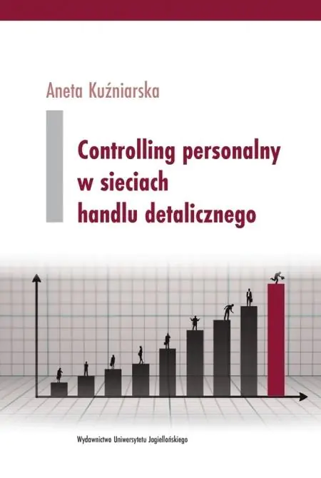 Książka - Controlling personalny w sieciach handlu detalicznego