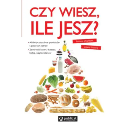 Czy wiesz, ile jesz?