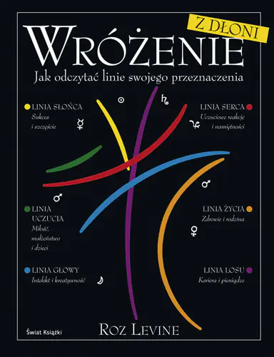 Książka - Wróżenie z dłoni 