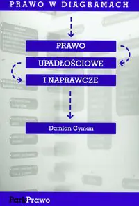 Książka - Prawo Upadłościowe i naprawcze