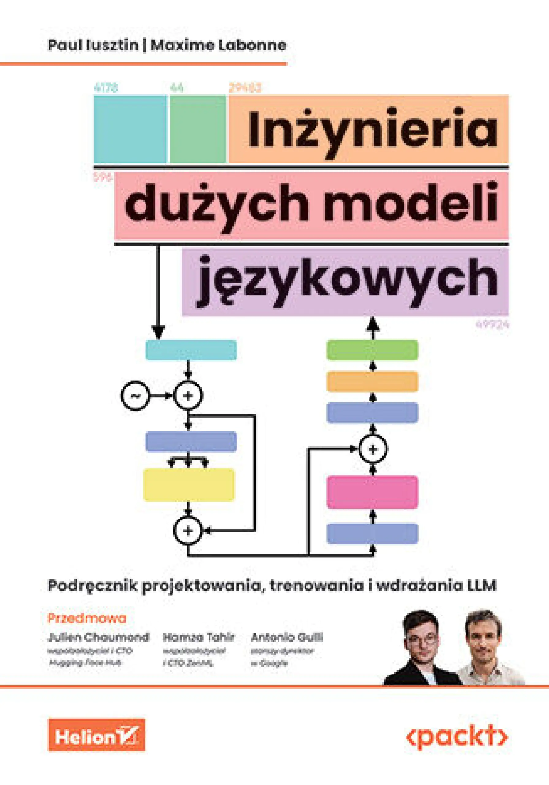 Książka - Inżynieria dużych modeli językowych. Podręcznik projektowania, trenowania i wdrażania LLM