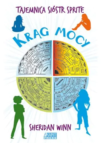 Książka - Krąg mocy