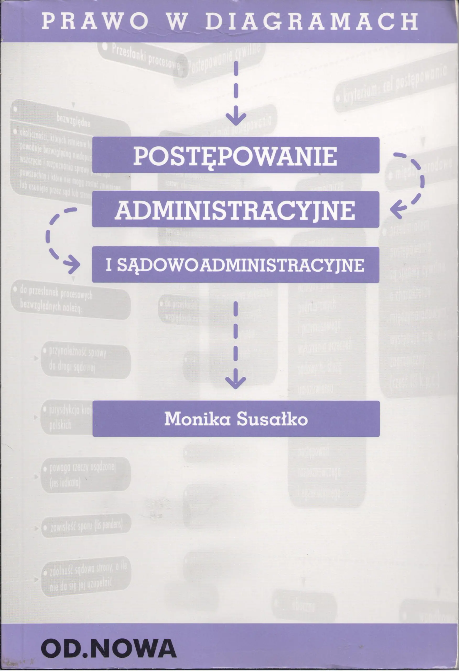 Książka - Prawo W Diagramach Postępowanie Administracyjne