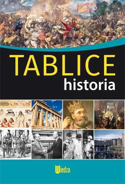 Książka - Historia. Tablice
