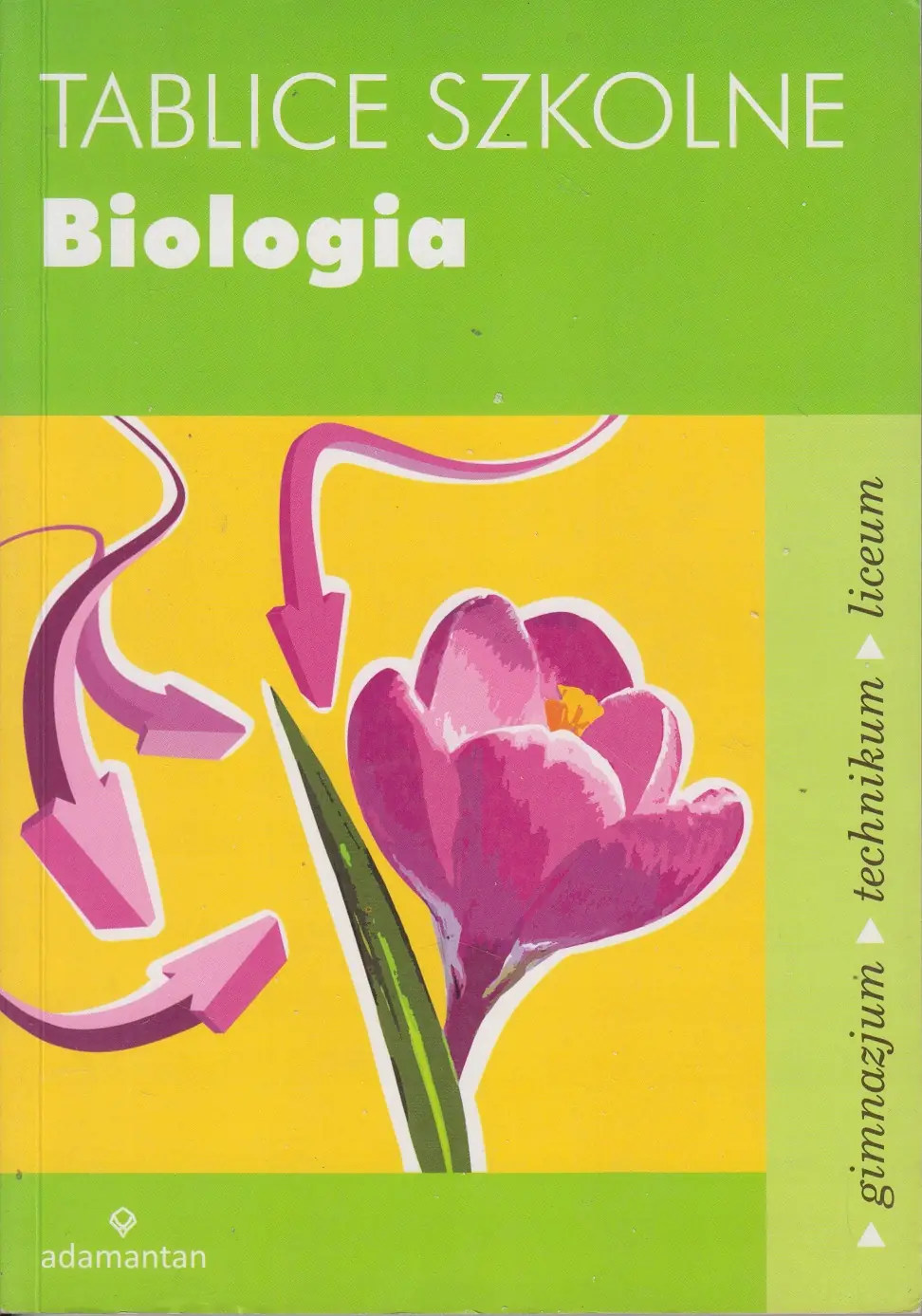 Książka - Tablice szkolne Biologia