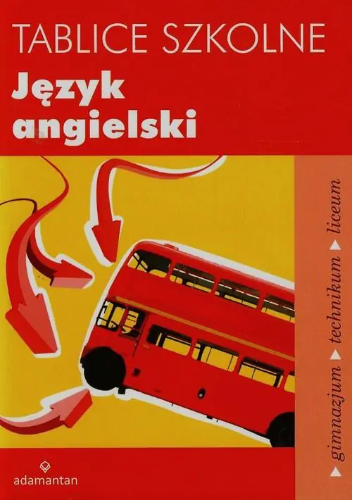 Książka - Tablice szkolne Język angielski
