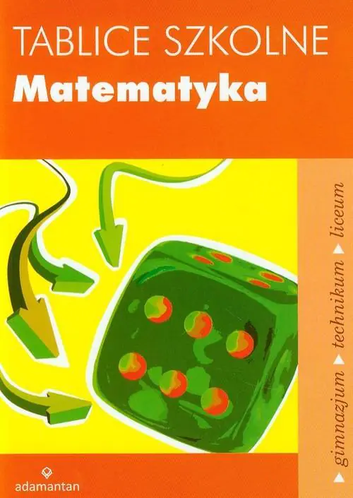 Książka - Tablice szkolne Matematyka