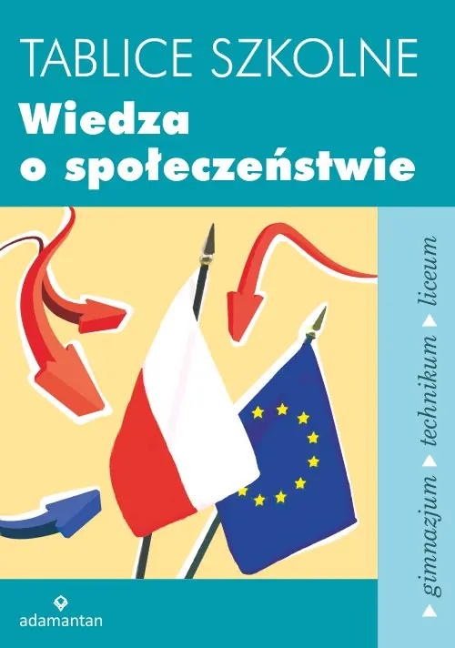 Książka - Tablice szkolne. Wiedza o społeczeństwie