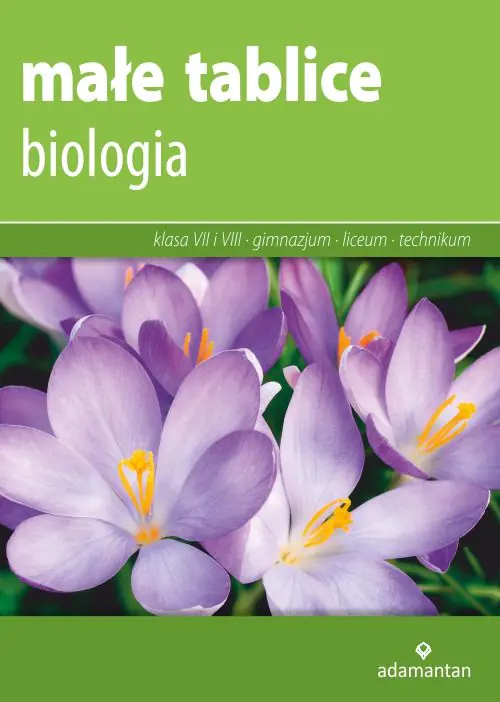 Książka - Małe tablice. Biologia