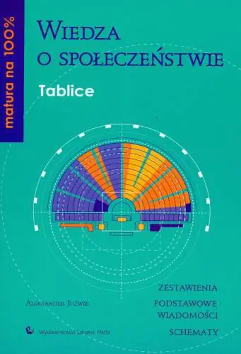 Książka - Wiedza o społeczeństwie Tablice