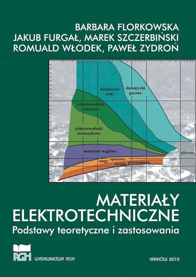Książka - Materiały elektrotechniczne. Podstawy teoretyczne i zastosowania