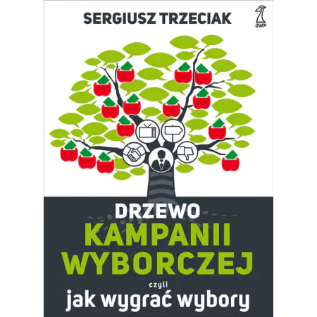 Drzewo kampanii wyborczej, czyli jak wygrać wybory