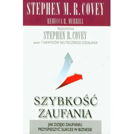 Szybkość zaufania.