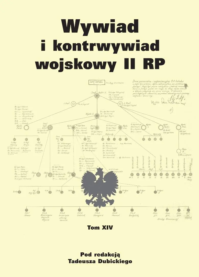 Książka - Wywiad i kontrwywiad wojskowy II RP. Tom XIV