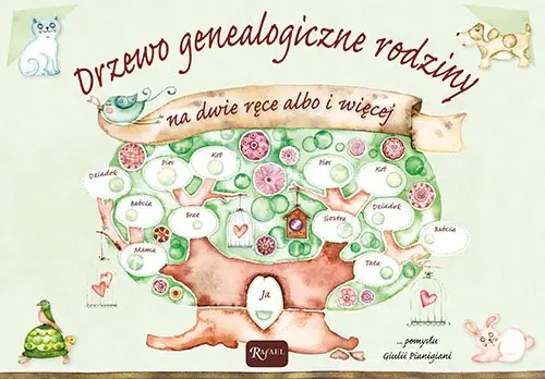 Książka - Drzewo genealogiczne rodziny na dwie ręce albo więcej