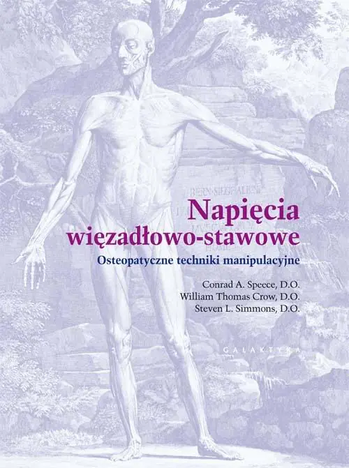 Napięcia więzadłowo stawowe