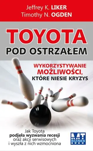 Książka - Toyota pod ostrzałem. Wykorzystywanie możliwości