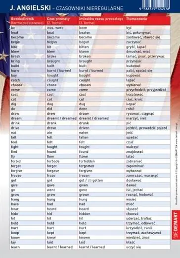 Książka - Ściągawka Angielski - Czasowniki nieregularne