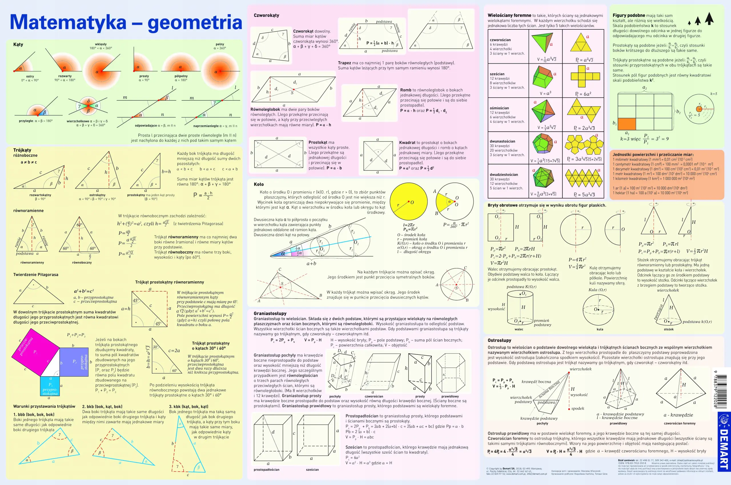 Książka - Podkładka Na Biurko Wzory Matematyczne Geometria