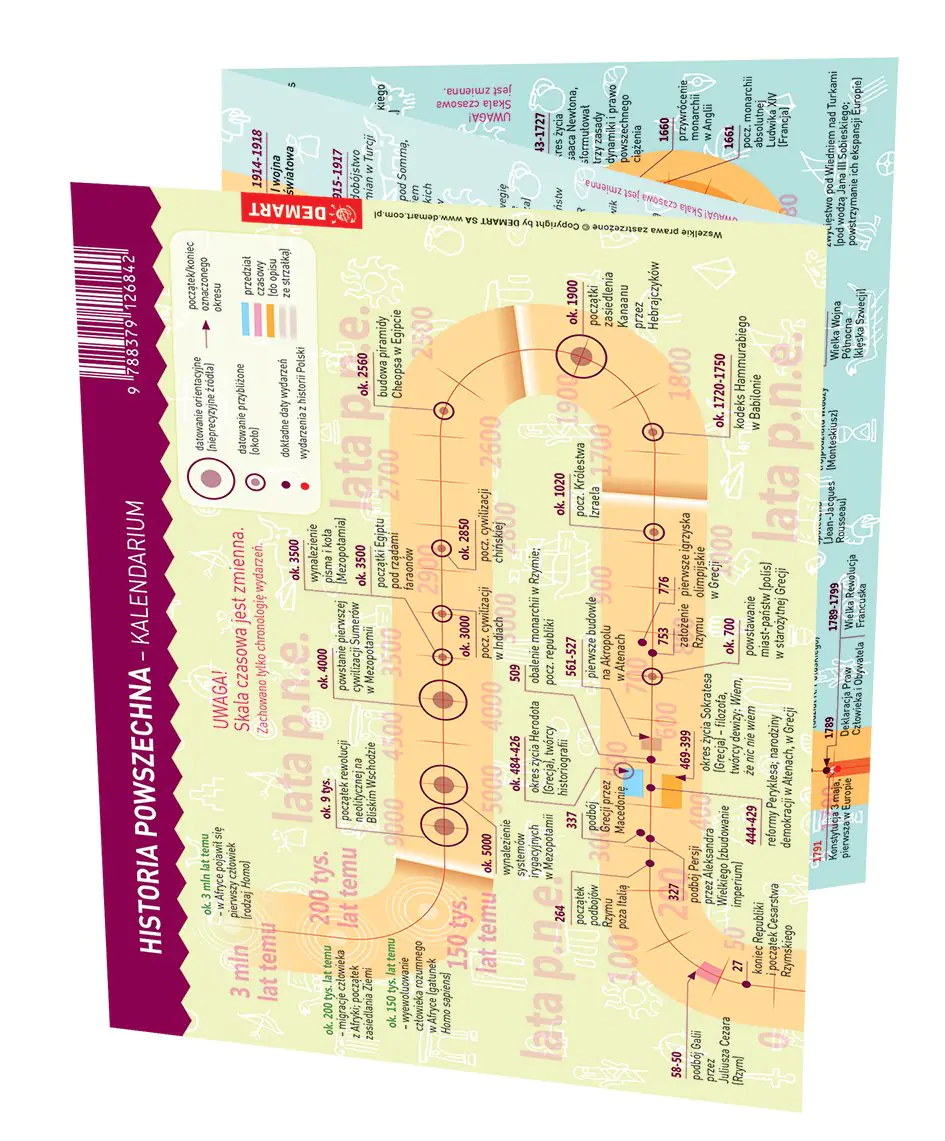 Książka - Historia. Maxi ściąga