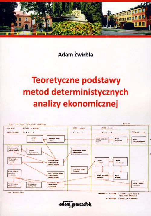 Książka - Teoretyczne podstawy metod deterministycznych analizy ekonomicznej