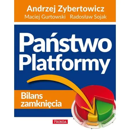 Państwo Platformy. Bilans zamknięcia