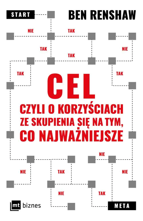 Cel, czyli o korzyściach ze skupienia się na tym, co najważniejsze