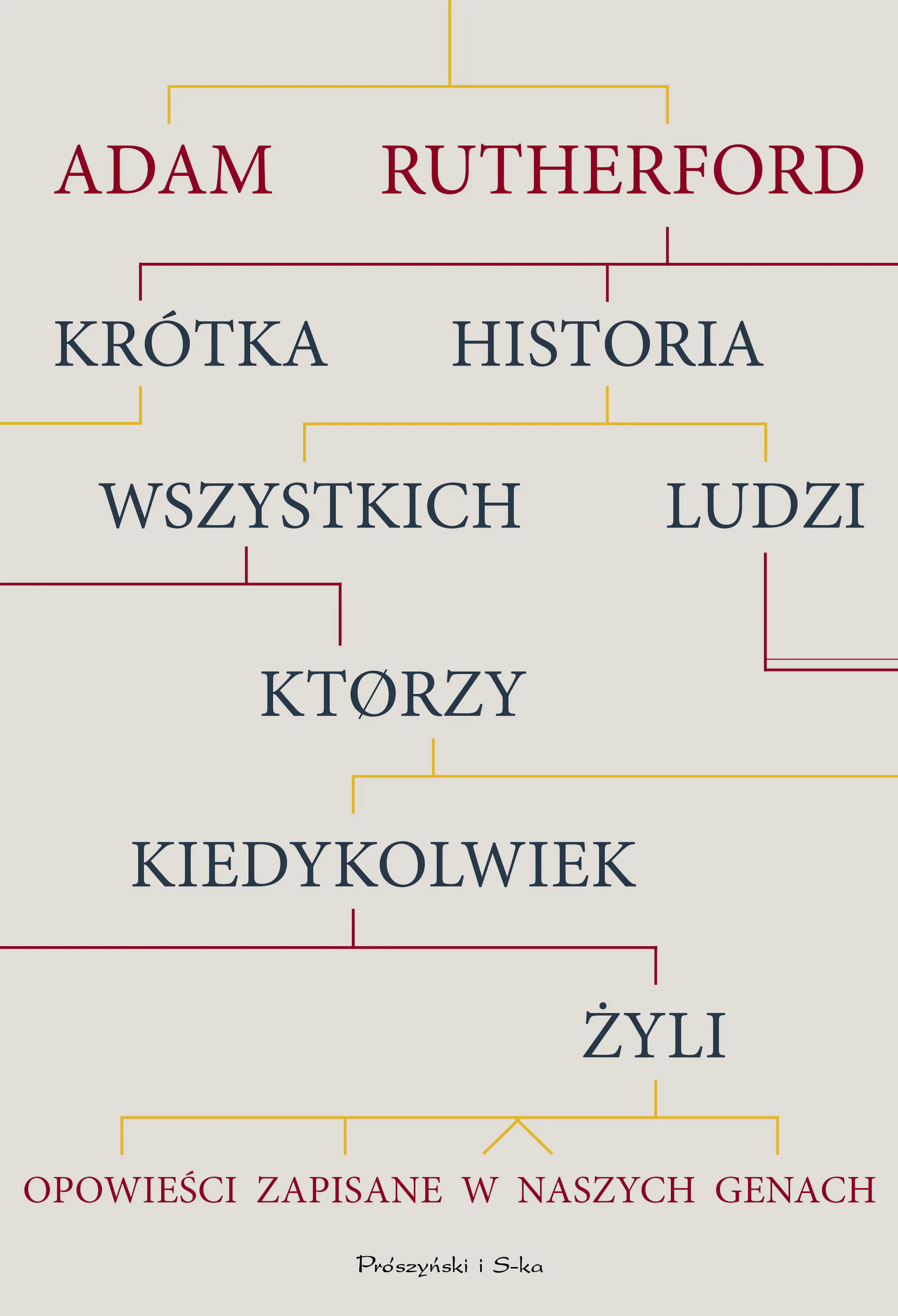 Książka - Krótka historia wszystkich ludzi, którzy kiedykolwiek żyli. Opowieści zapisane w naszych genach