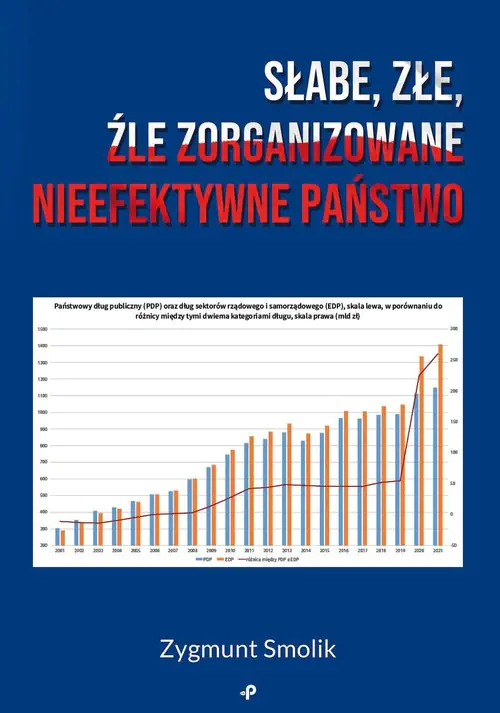 Książka - Słabe, złe, źle zorganizowane nieefektywne państwo