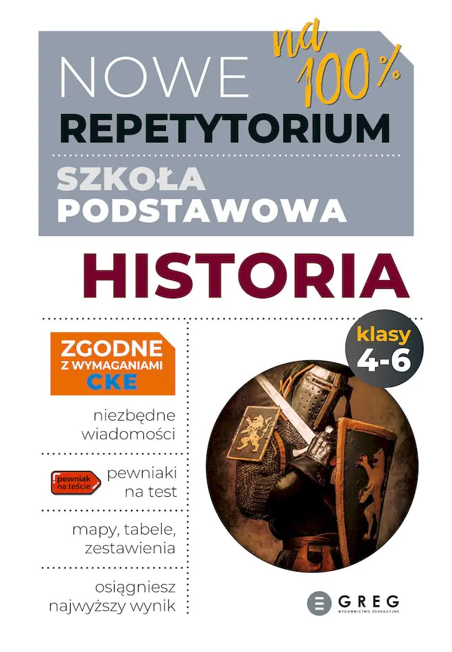 Książka - Nowe Repetytorium. Historia. Szkoła podstawowa. Klasy 4-6