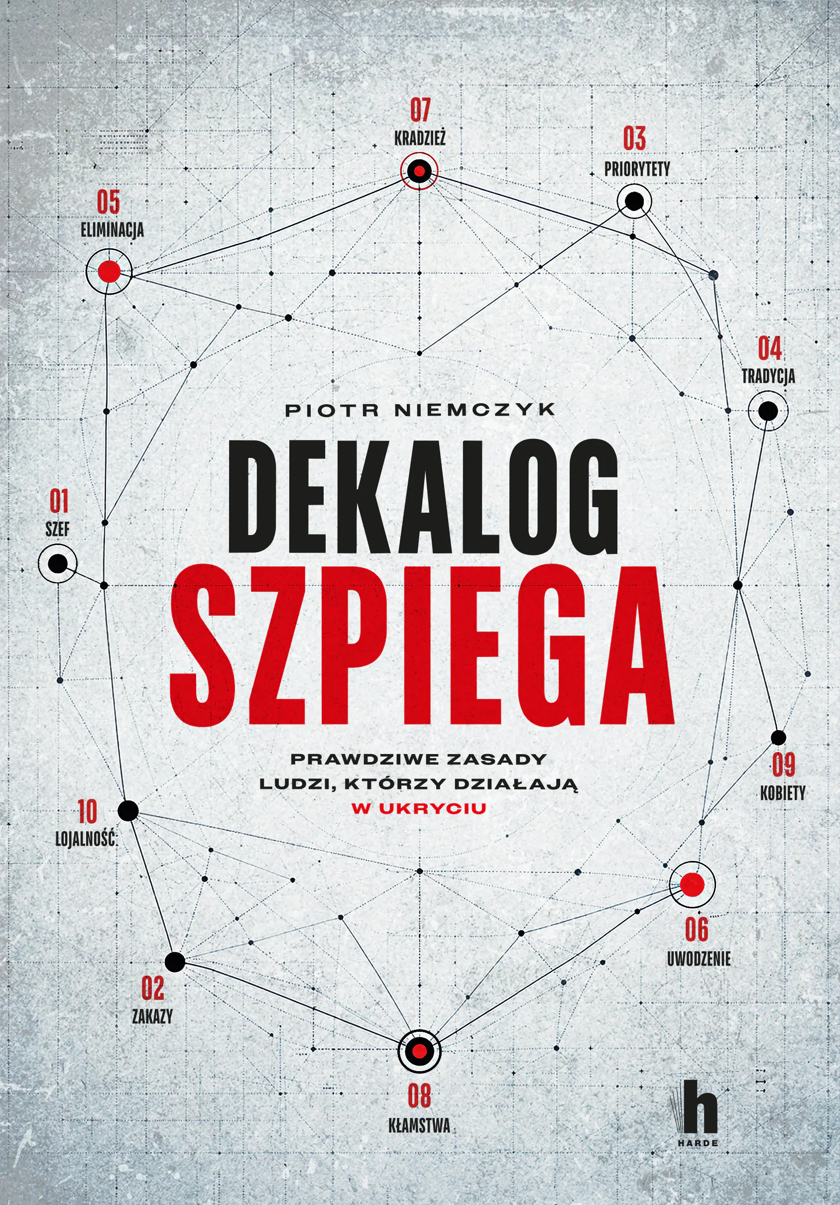 Książka - Dekalog szpiega
