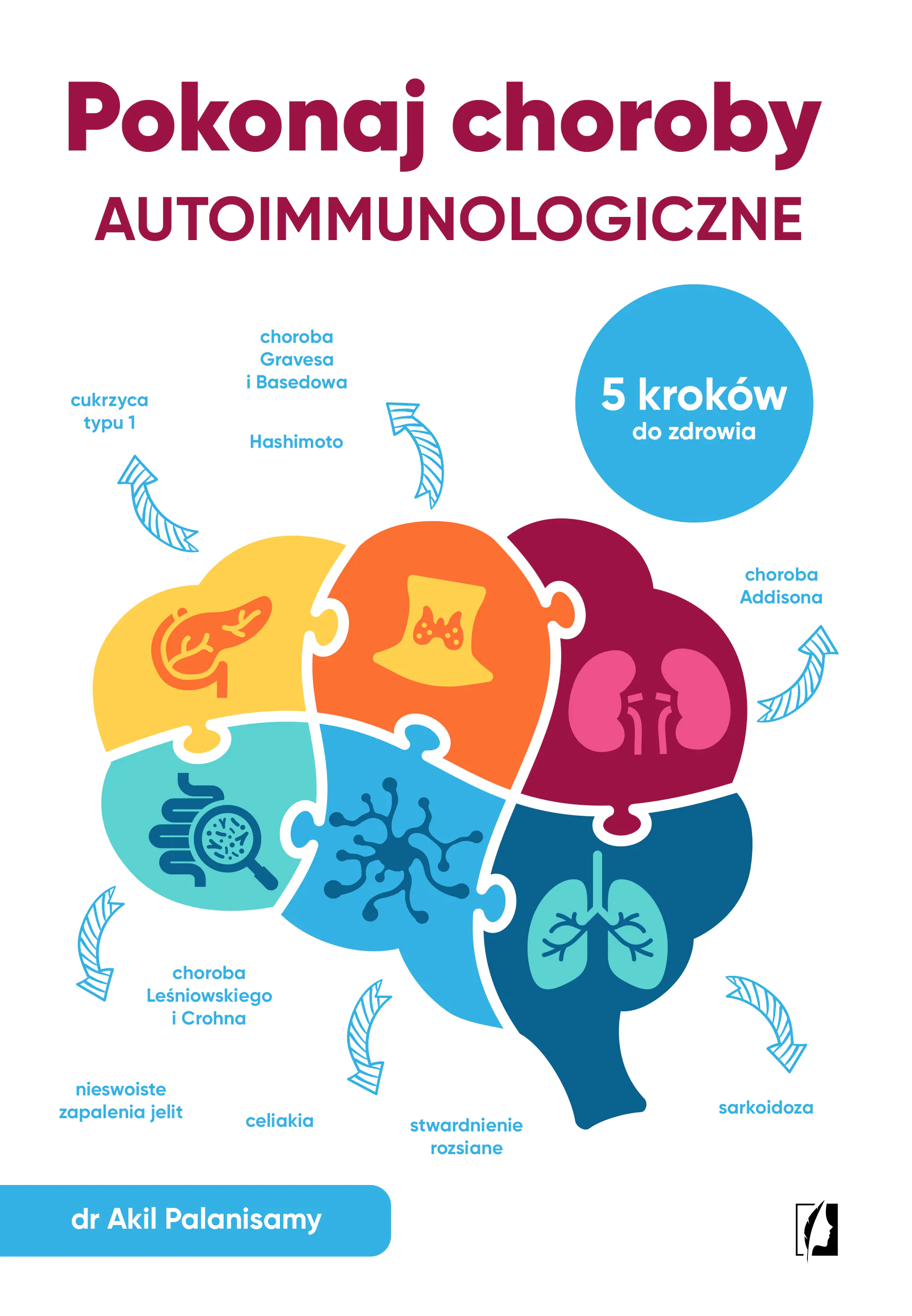 Książka - Pokonaj choroby autoimmunologiczne. 5 kroków do zdrowia