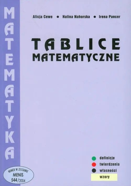 Książka - Tablice matematyczne