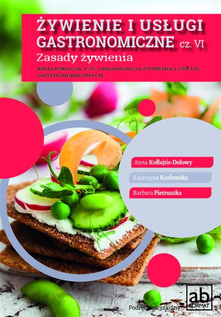 Żywienie i usługi gastronomiczne. Część VI. Zasady