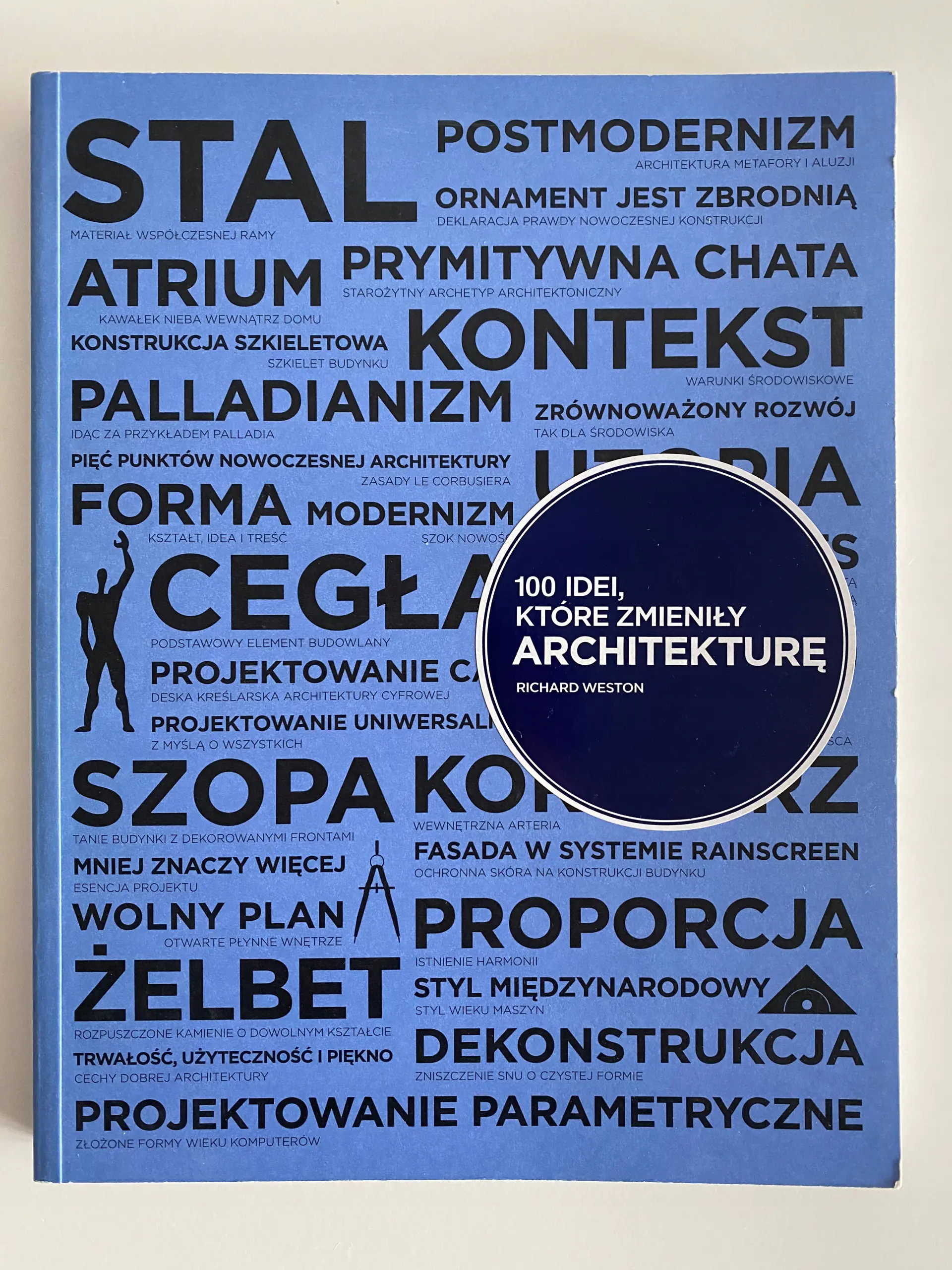 Książka - 100 idei, które zmieniły architekturę