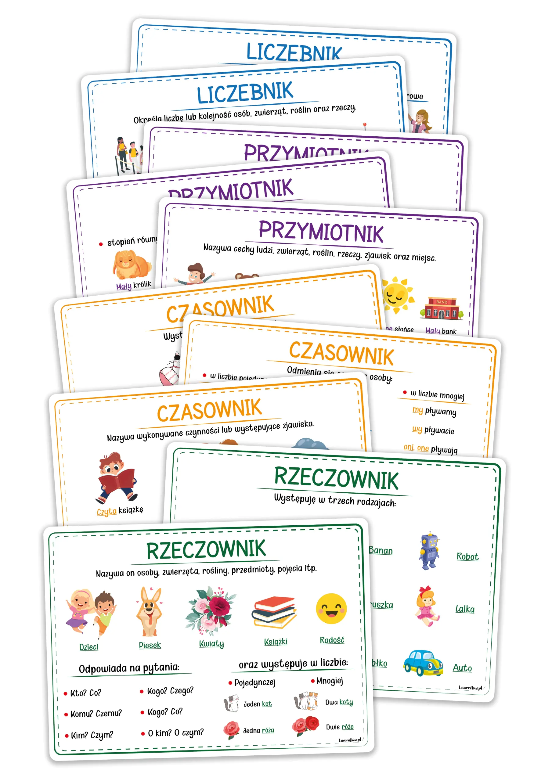 Książka - Plansze edukacyjne A4 - Części mowy 10 kart