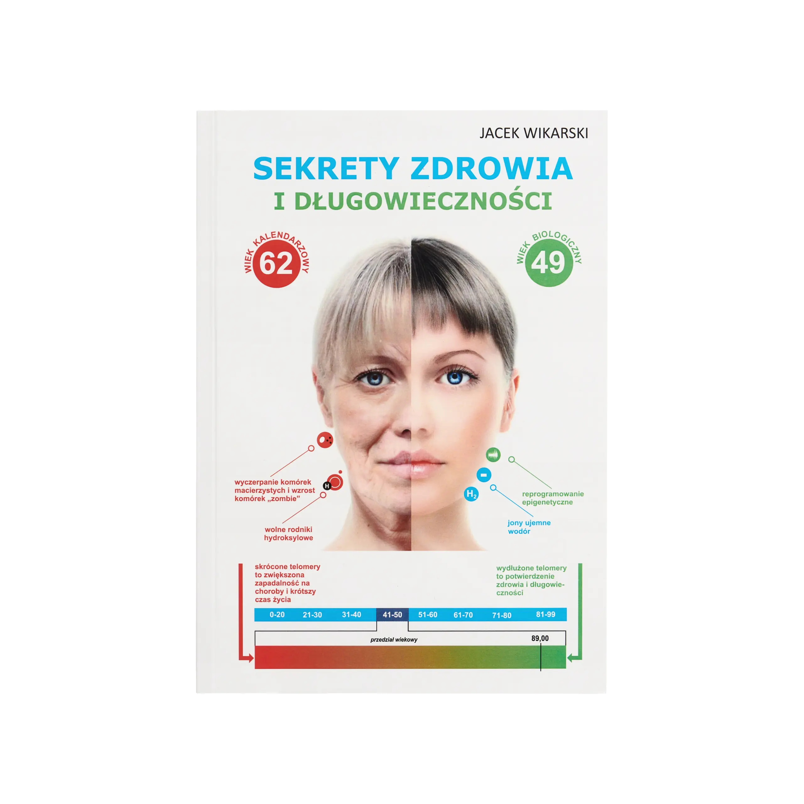 Książka - Sekrety Zdrowia i Długowieczności