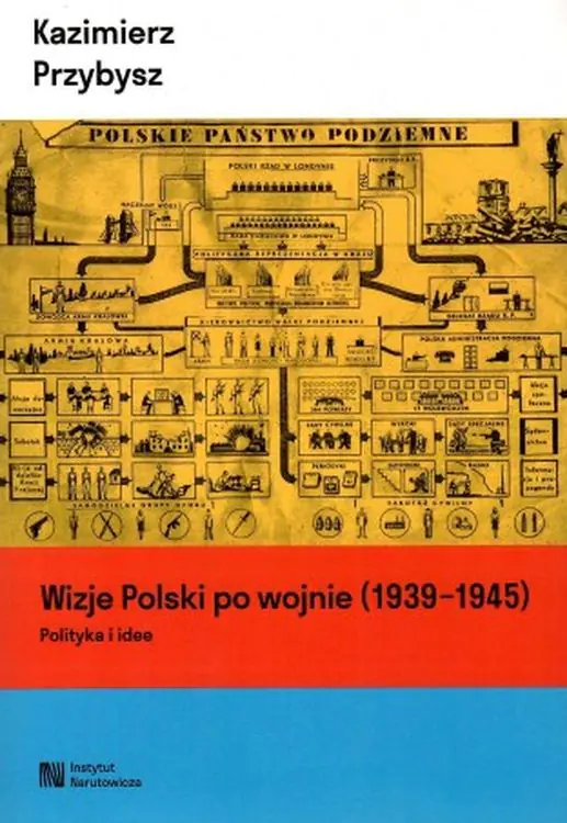 Książka - Wizje Polski po wojnie (1939-1945). Polityka i idee